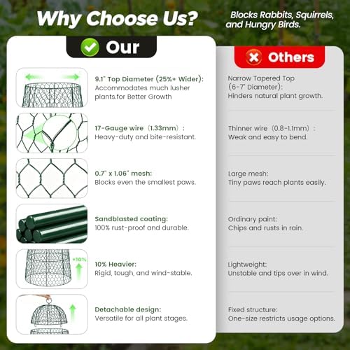 12 Pack XL Metal Garden Cloches for Plants, 17" Tall Chicken Wire Cloches - Image 5