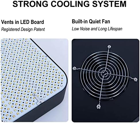 FECiDA Dimmable LED Grow Tent Light for 2x4 3x3 ft Coverage - Image 5