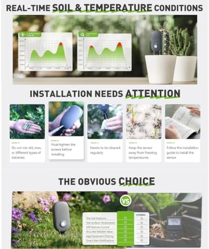 2 in 1 Bluetooth Plant and Soil Moisture Meter Bluetooth App Control - Image 6