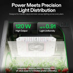 VIVOSUN AeroLight 120W LED Grow Light, Full Spectrum Plant Light with Fan - Image 6