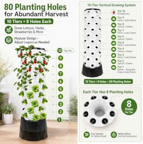 80 Planting Holes10-Tier Hydroponic Grow Tower Kit PP Hydroponic Gardening Tower System Vertical Indoor Garden Kit 7.93 Gallons Water Tank for Home Garden Lettuce Strawberry (7.93 Gallons Water Tank) - Image 2