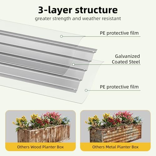 SUPERLELE 6x3x1ft Silver Galvanized Raised Garden Beds Kit - Image 4