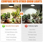 Hanging Grow Lights for Indoor Plants with Timer, 24W 3600K Full Spectrum - Image 5