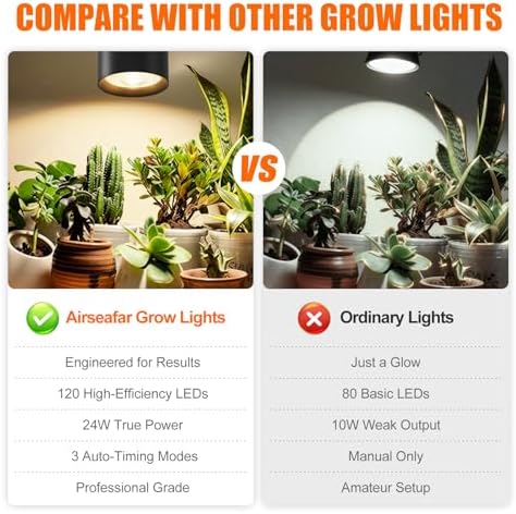 Hanging Grow Lights for Indoor Plants with Timer, 24W 3600K Full Spectrum - Image 5