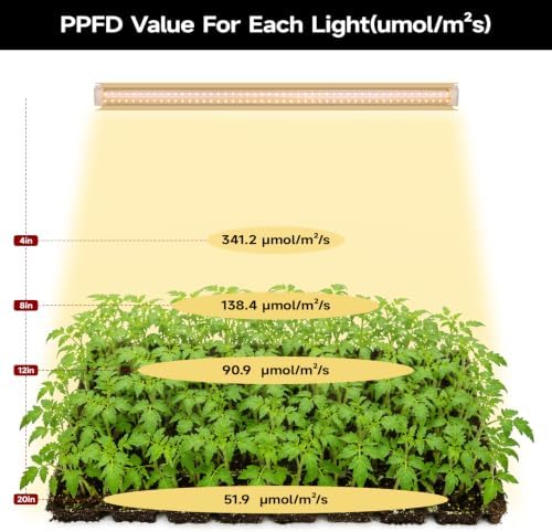 Grow Light for Plant, T8, 4FT, 336W, Full Spectrum, 8 Pack, Linkable - Image 3