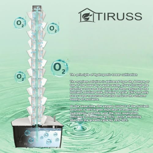TIRUSSS Hydroponic Growing System Kit, Aeroponic Tower 50 Hole Garden Vertical Vegetable Planting System with Pump and Mobile Water Tank - Image 4