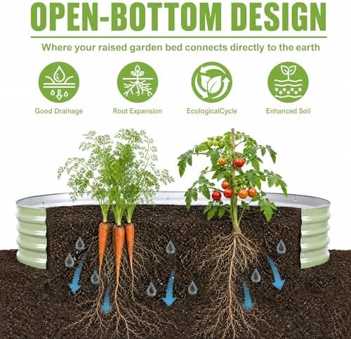 Galvanized Raised Garden Bed, Outdoor Metal Oval Planter Box for Vegetables Flowers Herb & Fruit Easy Assembly Patio Kit for Gardening Plants Green 4x2x1ft 2pcs - Image 3