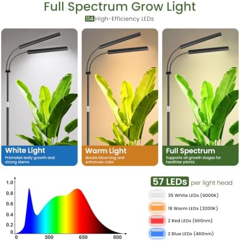 LBW Grow Lights for Indoor Plants, 75" Tall Full Spectrum Plant Grow Light - Image 3