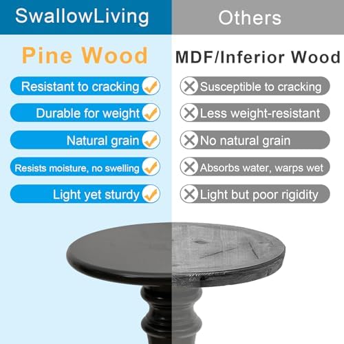 SwallowLiving Solid Wood Drink Table for Small Spaces, Pedestal Side Table - Image 6
