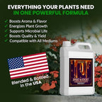 Humboldts Secret Sweet & Sticky Liquid Plant Energy Additive, 32 Ounce - Image 4