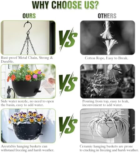 12 Inch Large Self Watering Hanging Planters 2 Pack with Saucers - Image 7