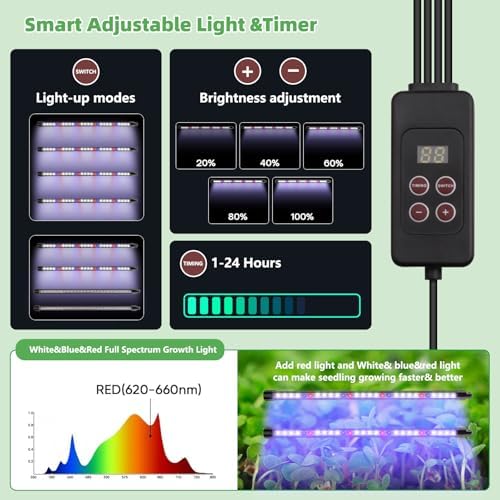 Seed Starter Tray with Grow Light, 2 Pack 120 Cells Seedling Tray Kit with 3-in-1 Soil Moisture Meter, Indoor Seedling Starter Tray for Plant Germination, Seeds Growing - Image 2