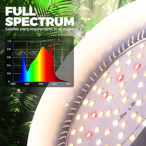 Barrina Hanging Grow Light for Indoor Plant, 50W (2 x 25W), Full Spectrum - Image 4