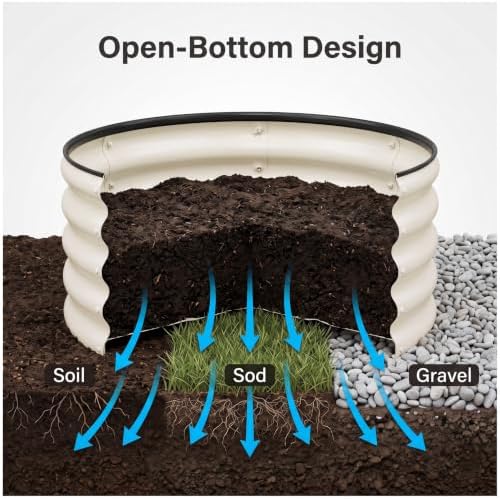 SnugNiture 3 Pcs 2x2x1ft Round Galvanized Raised Garden Bed Kit Outdoor, Metal Planter Box for Planting Plants Vegetables, White - Image 6