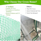 U'Artlines Portable Mini Greenhouse Small Green House 36x36x42 Inch - Image 4