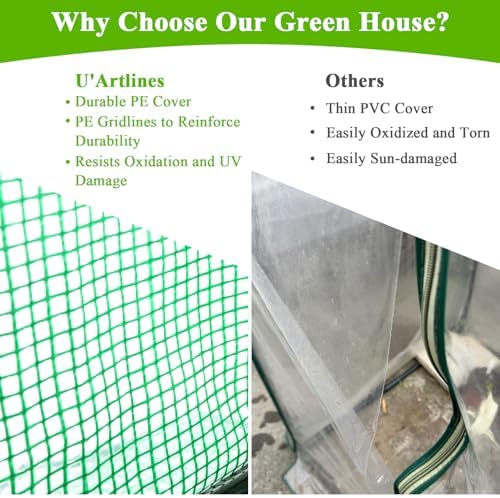 U'Artlines Portable Mini Greenhouse Small Green House 47x24x24 Inch - Image 5