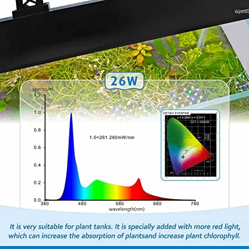 hygger Clip On Full Spectrum Aquarium LED Light, 26W Day-Night Dual Timer Sunrise-Day-Sunset-Moon Fish Tank Light, Adjustable Timer Brightness with 9 Colors for Planted Tank - Image 5