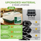 HIRALIY 80 Cell Seed Starter Tray Kits, Reusable Plant Germination Trays, Easy Transplanting, with Humidity Domes and Bases, for Starting Vegetable, Flower & Herb Seeds, Indoor Gardening, Greenhouse - Image 3