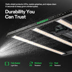 VIVOSUN LumaLight 320W LED Grow Light, Full Spectrum Indoor Plant Light - Image 6
