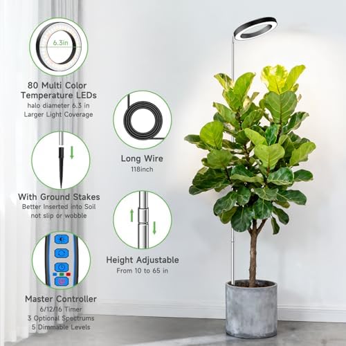 Aokrean 6.3in Grow Light,Full Spectrum Plant Light for Indoor Growing 5V/3A - Image 2