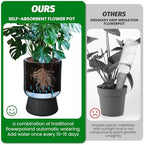 Takywep 14.2" Tall Planters Set of 2 – Self Watering Plant Pots with Drainage & Water Level Indicator, Indoor Planters for Living Room, Home Office, Patio, Porch-Black - Image 7