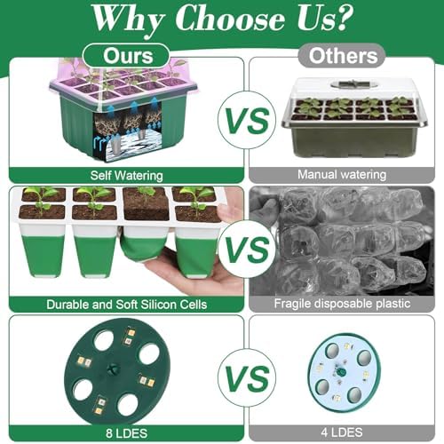 Mckanti 6 Set Self-Watering Seed Starter Tray Kits with Grow Light, Reusable Seed Germination Kit with Adjustable Humidity Domes and Silicone Cell Base Tray for Indoor Plant Seeds GerminationKit - Image 6