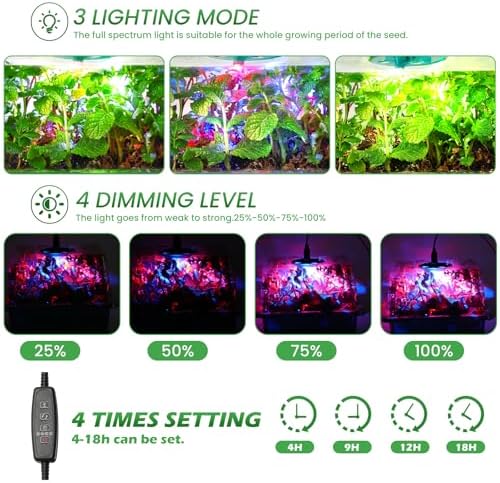 Seed Starter Trays with Grow Lights, 72 Cells Seed Starter Kit with Lights, 4 Timing Set, Germination Kit for Seed Starting Trays, Seedling Starter with High Humidity Control Domes (White, 6PCS) - Image 3