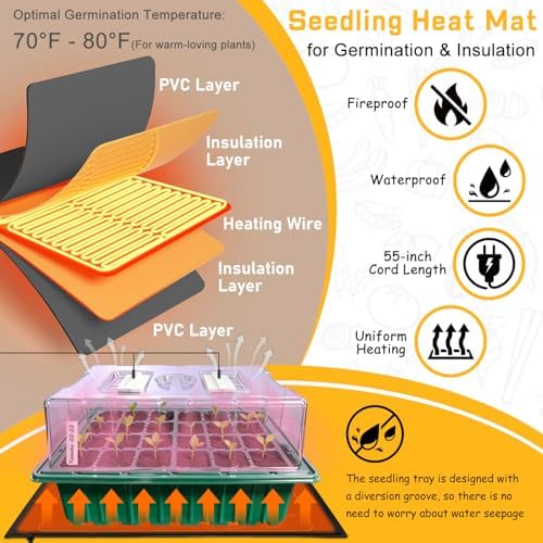 Seed Starter Trays with Grow Lights and Heat Mat for Seed Starting, Growing - Image 3
