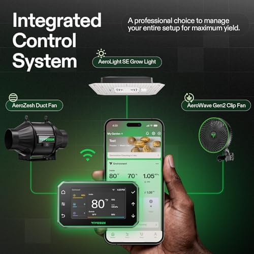 VIVOSUN 2.7x2.7ft Smart PRO Grow Tent Kit, E42A+ WiFi Control Grow System - Image 5