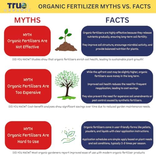 True Organic Fruit & Nut Food – Organic Fertilizer for Productive Tree Growth – Prevent Blossom End Rot – 4lb Bag Covers 70 Sq. Ft.- Case of 6 - Image 6