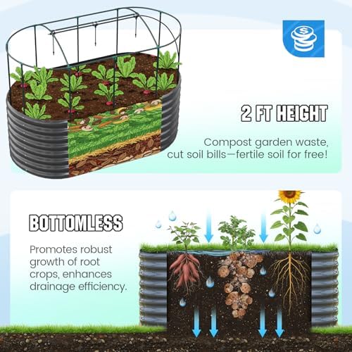 Quictent Raised Garden Bed Kit w/Self Watering & Netting 6x3x2Ft Dark Grey - Image 5