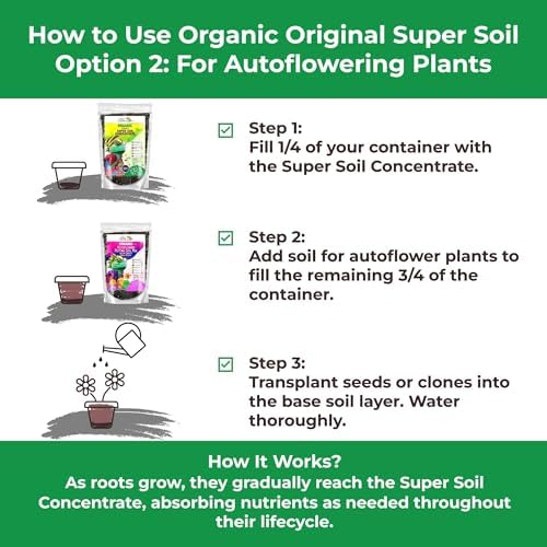 Organic Original Super Soil Concentrate with Mycorrhizae – Living Soil Boosts Roots & Buds for Seeds & Clones - Indoor & Outdoor Growing - Mix 1:4 with Topsoil Potting Soil (5 quarts) - Image 5