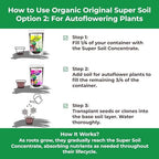 Organic Original Super Soil Concentrate with Mycorrhizae – Living Soil Boosts Roots & Buds for Seeds & Clones - Indoor & Outdoor Growing - Mix 1:4 with Topsoil Potting Soil (5 quarts) - Image 5