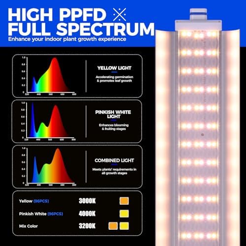 Barrina CX2Z Indoor Greenhouse with Grow Light, 6-Tier 150W, 29.5x13.8x71IN - Image 5