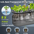 inbloom 12 Pods Hydroponics Growing System Kit, Herb Garden Planter Indoor Kit, Indoor Gardening Hydroponics Growing System with 4.2L Water Pump, Height Adjustable, Gifts for Woman, Transparent Black - Image 2