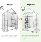 Heyfurni Walk in Greenhouse with 3 Tier 6 Shelves,2 More Bottom Shelves Reinforced Plant House, Growhouse/Green House for Outdoor,PE Cover 143x73x195cm - Image 4