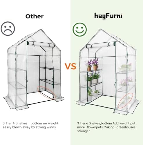 Heyfurni Walk in Greenhouse with 3 Tier 6 Shelves,2 More Bottom Shelves Reinforced Plant House, Growhouse/Green House for Outdoor,PE Cover 143x73x195cm - Image 4