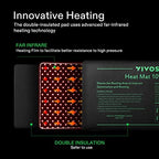 VIVOSUN 2 Pack Durable Waterproof Seedling Heat Mat 10" x 20.75" - Image 3