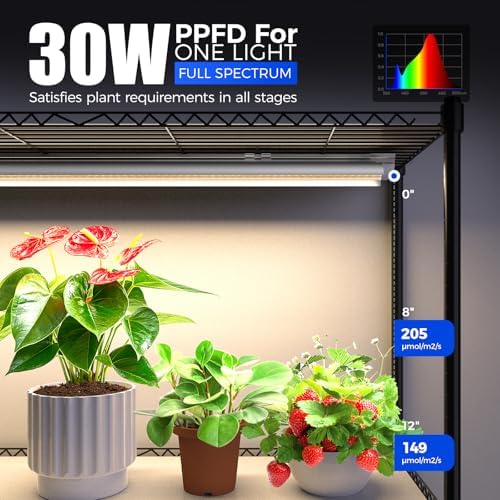 Barrina CX6 Plant Stand with Grow Lights, 6 Tier, 150W, 35.4x13.8x70.9IN - Image 4