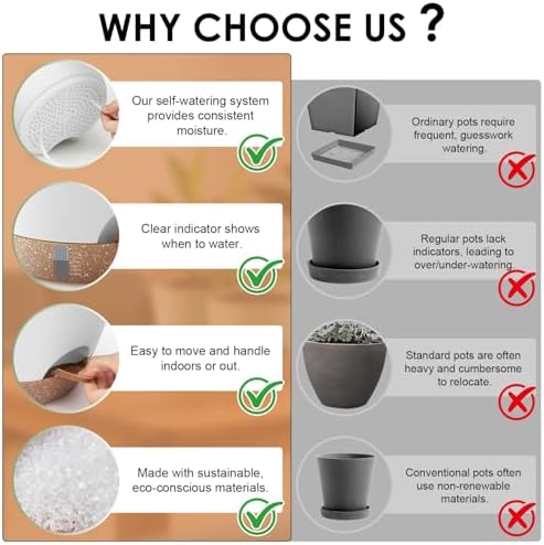 QRRICA 9/10/12 Inch Self Watering Pots for Indoor & Outdoor Plants - Image 3