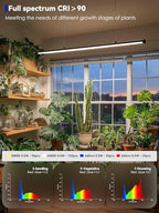 GLOWRIUM 60in Standing Grow Light, Vertical Grow Lights for Indoor Plants - Image 2