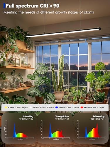 GLOWRIUM 60in Standing Grow Light, Vertical Grow Lights for Indoor Plants - Image 2