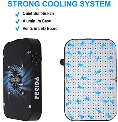 FECiDA Dimmable LED Grow Tent Light for 1x2 ft Coverage - Image 6