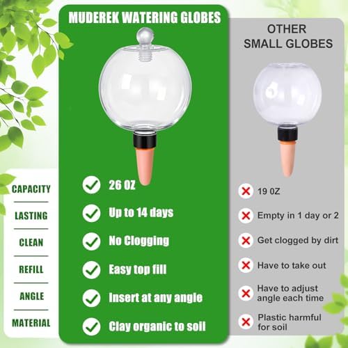 4 Pack 26 oz Extra Large Plant Self Watering Globes Top Fill - Image 4