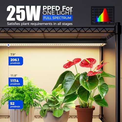 Barrina CX91Z Indoor Greenhouse with Grow Lights 5-Tier 100W 23.6x13.8x59IN - Image 5