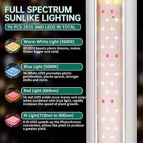 SZHLUX LED Grow Light 2FT Full Spectrum 2 Pack 80W (2×40W, 600W Equivalent) Sunlight Plant Light for Indoor Plants, Super Bright Grow Light Strips, Linkable Growing Light Fixture - Image 2