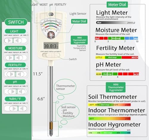 Soil Test Kit, 7-in-1 Soil Moisture Meter, Dual Screen Soil Tester, Moisture/pH/Temperature/Sunlight/Air Humidity/Fertility, Perfect for Farming, Gardening, Lawns, Outdoor-Lvory White - Image 3