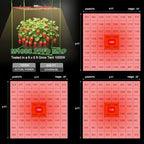AGLEX 1000W LED Grow Lights, Full Spectrum Grow Light with UV IR, Daisy Chain Plant Bar Style Grow Light Foldable & Dimmable for Indoor Growing Commercial Hydroponic Growing Lamp 6x6ft Core Coverage - Image 4