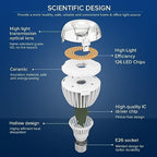SANSI 350W Equivalent 5500 Lumens LED Light Bulb Super Bright - Image 3