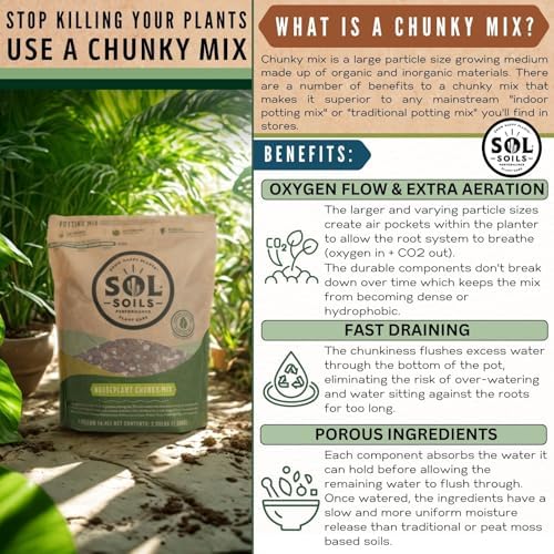 Sol Soils Houseplant Chunky Mix - Fast Draining, Chunky Soil Mix for Indoor Plants - 1 Gallon - Coco Coir, Perlite, Pumice - Image 6